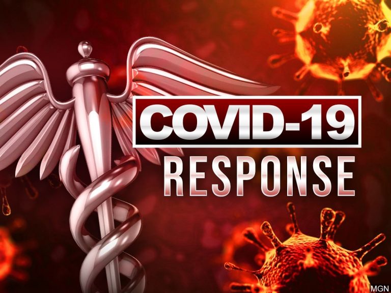 Coronavirus COVID-19 Response