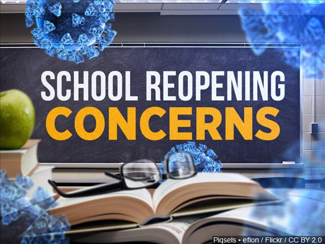 School Reopening Concerns