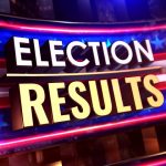 Election Results