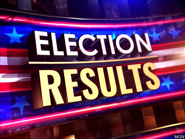 Election Results