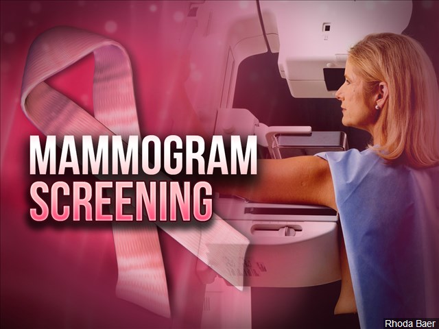 Mammogram Screening