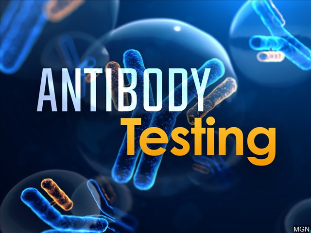 Antibody Testing