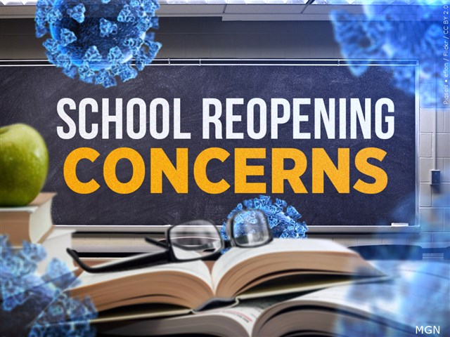 School Reopening Concerns